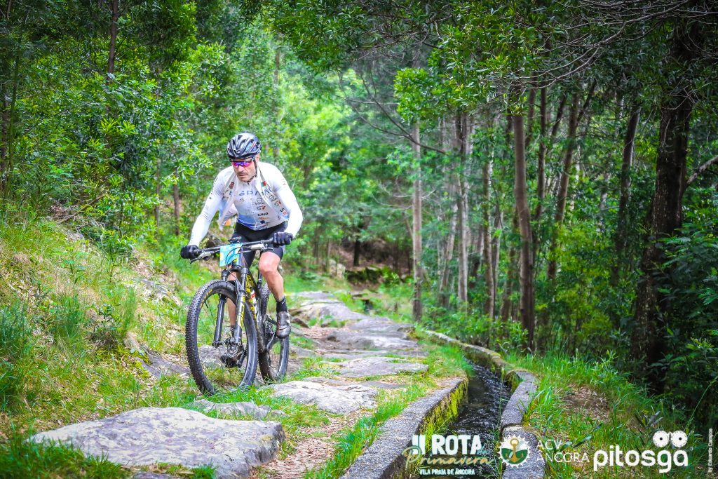 III Rota da Primavera